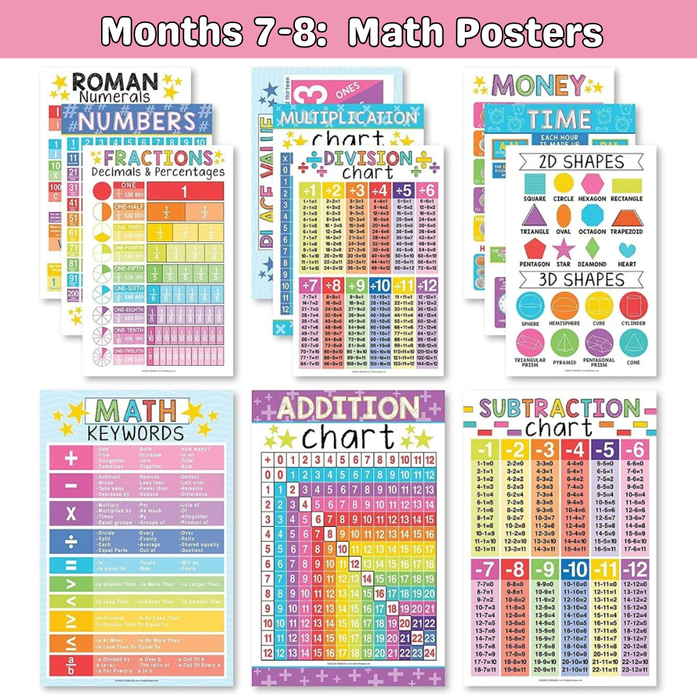 Complete Preschool Head Start Kit