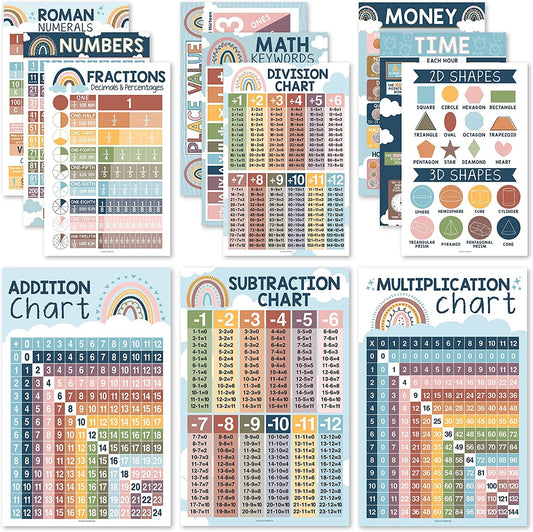 Paquete todo en uno Math Whiz: paquete de 12 pósteres bohemios