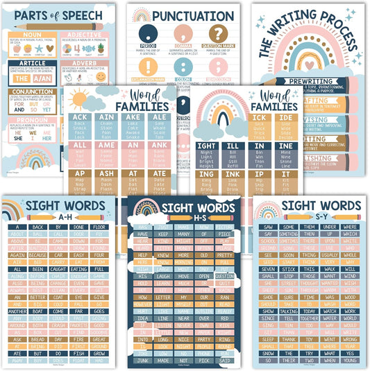 Kit de lectura de palabras visuales: paquete de 8 pósteres Boho