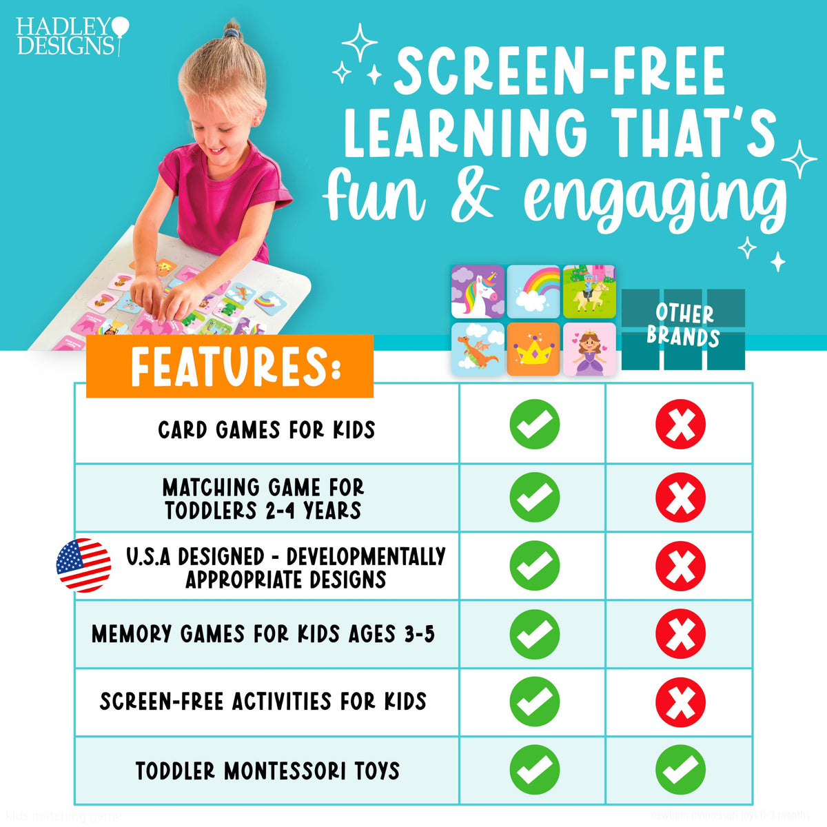 Princess Unicorn Memory Matching Game for Kids 3+ - 52 Cards