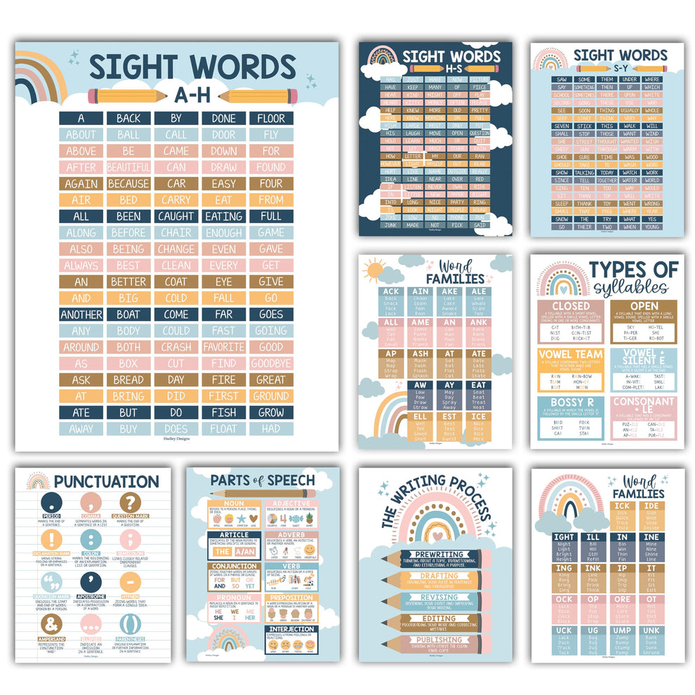 9 Sight Words Posters for Classroom Word Wall - 100 Sight Words Chart ...