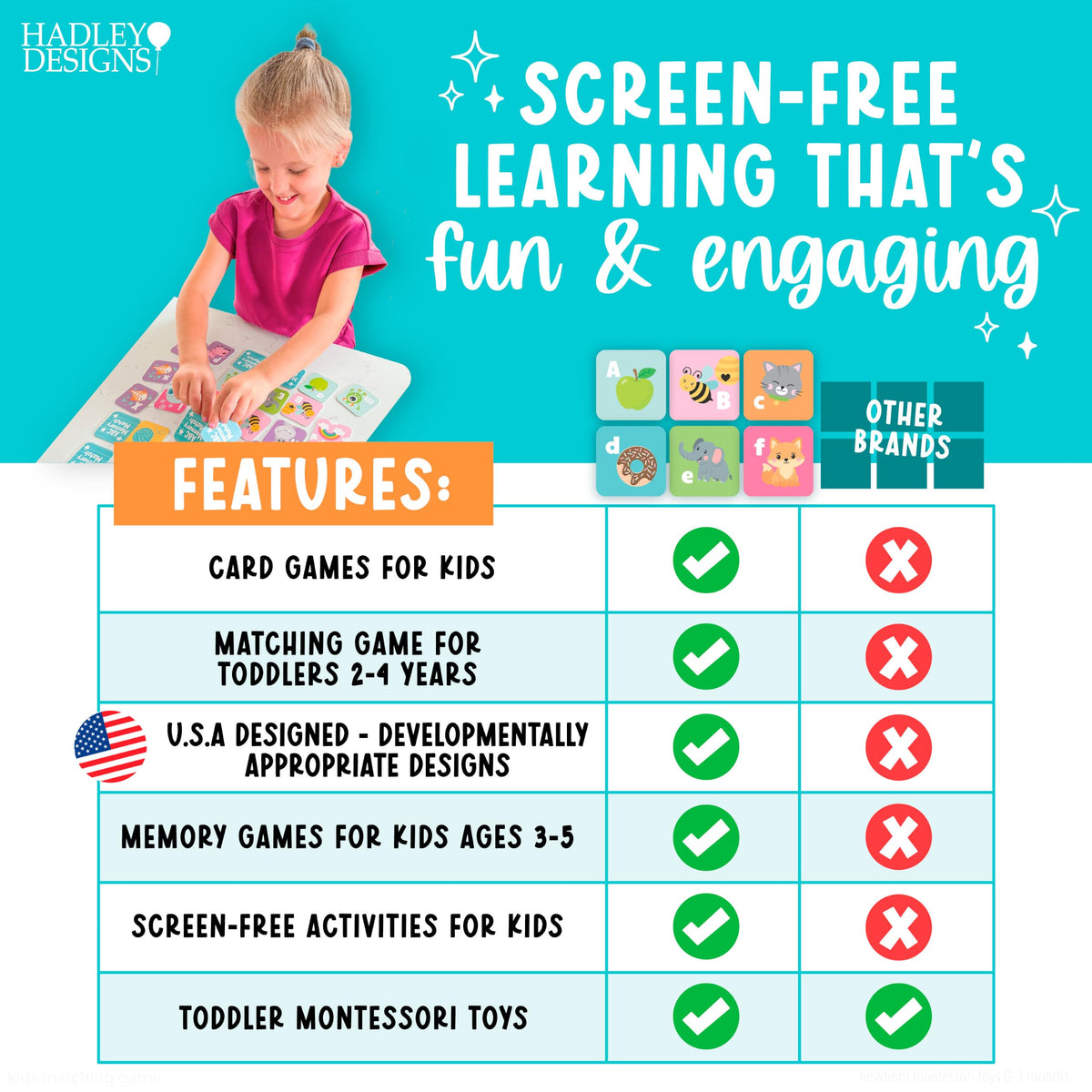 Alphabet Memory Matching Game for Kids Ages 3+ - 52 Picture Cards