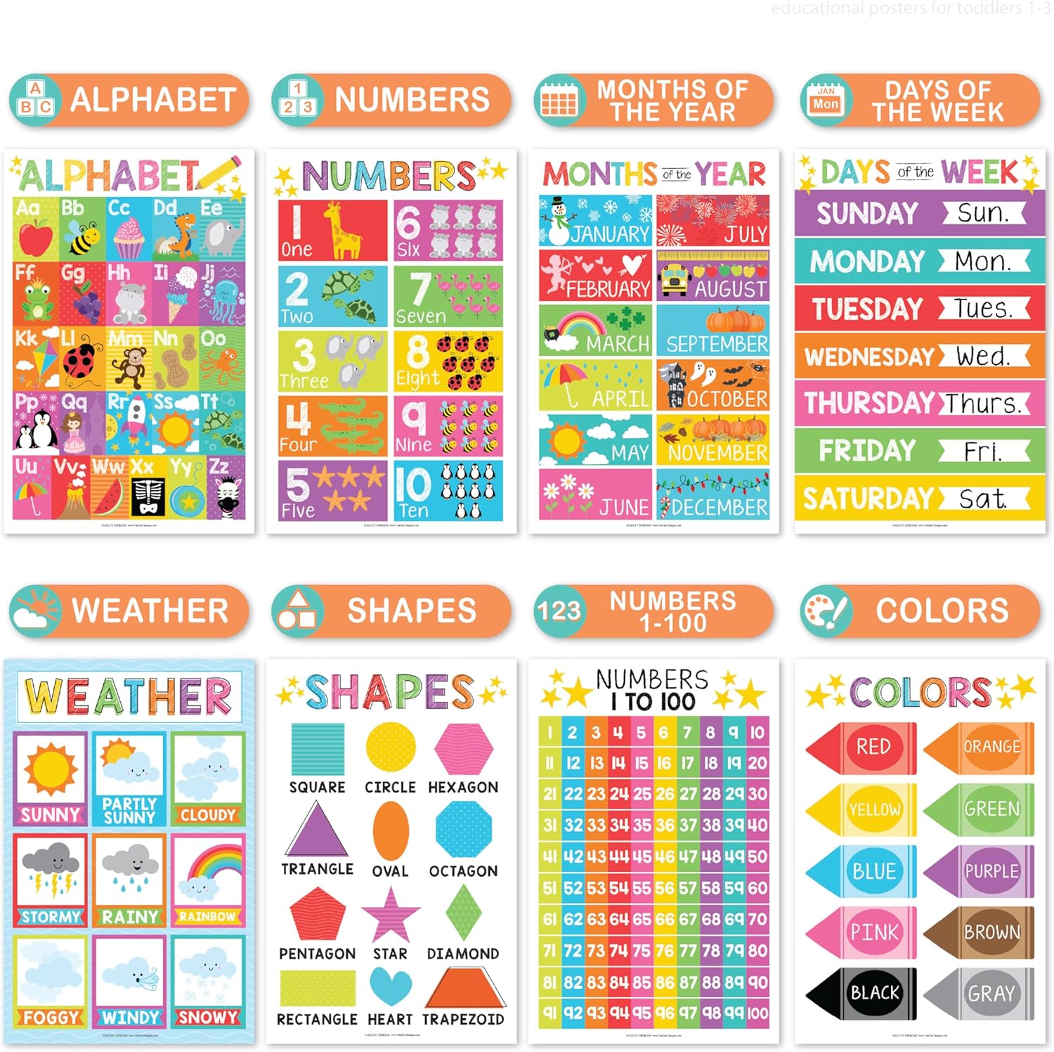 16 Educational Posters