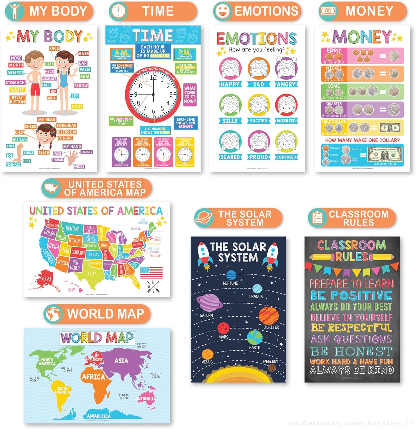 16 Educational Posters