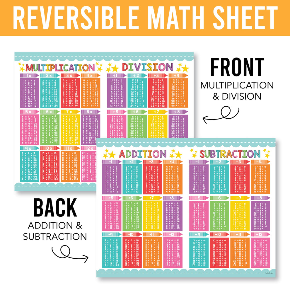 Colorful Math Cheat Sheet – Hadley Designs Prek