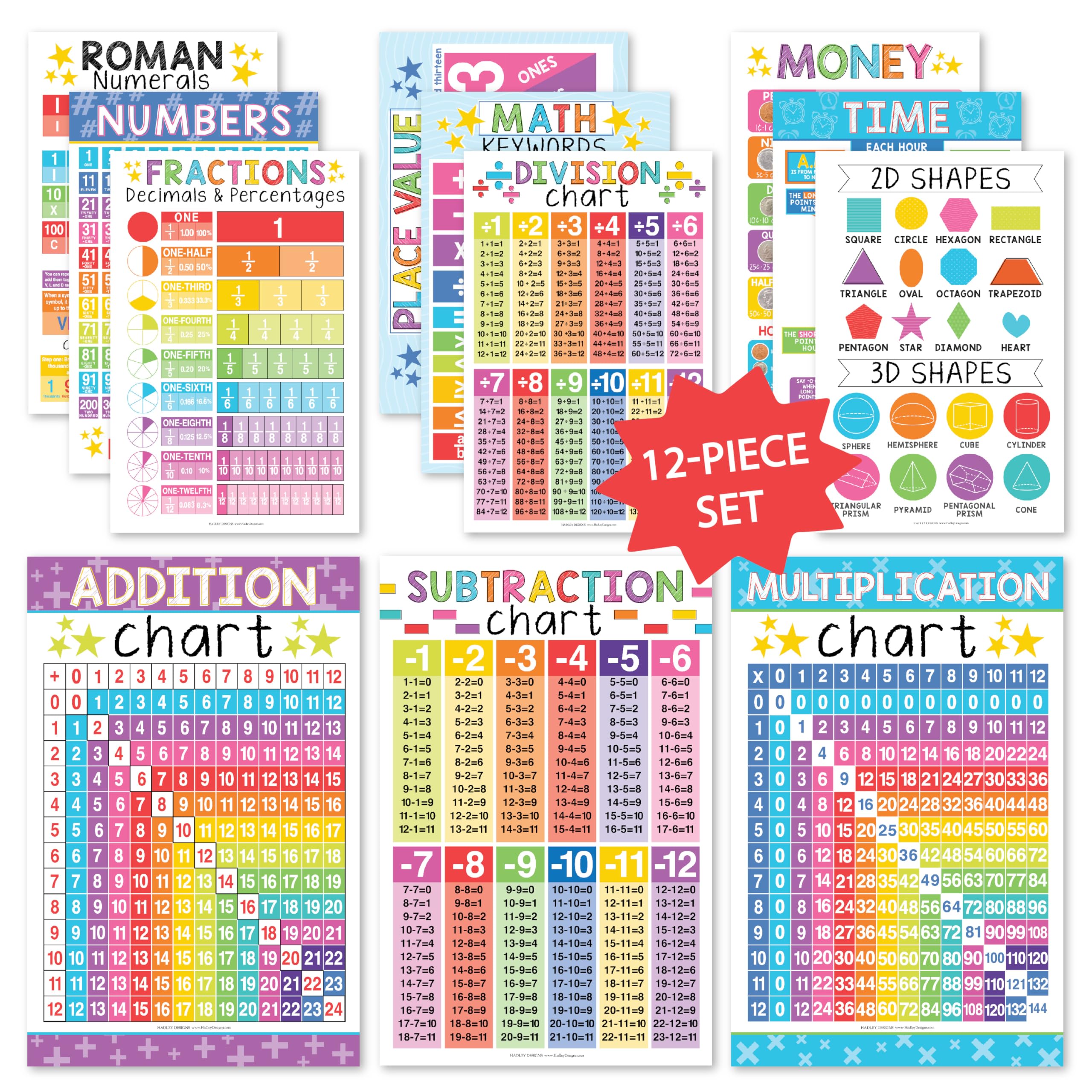 Printable Math Designs Math Whiz All-In-One Bundle: Colorful 12 Poster Pack – Hadley Designs Prek