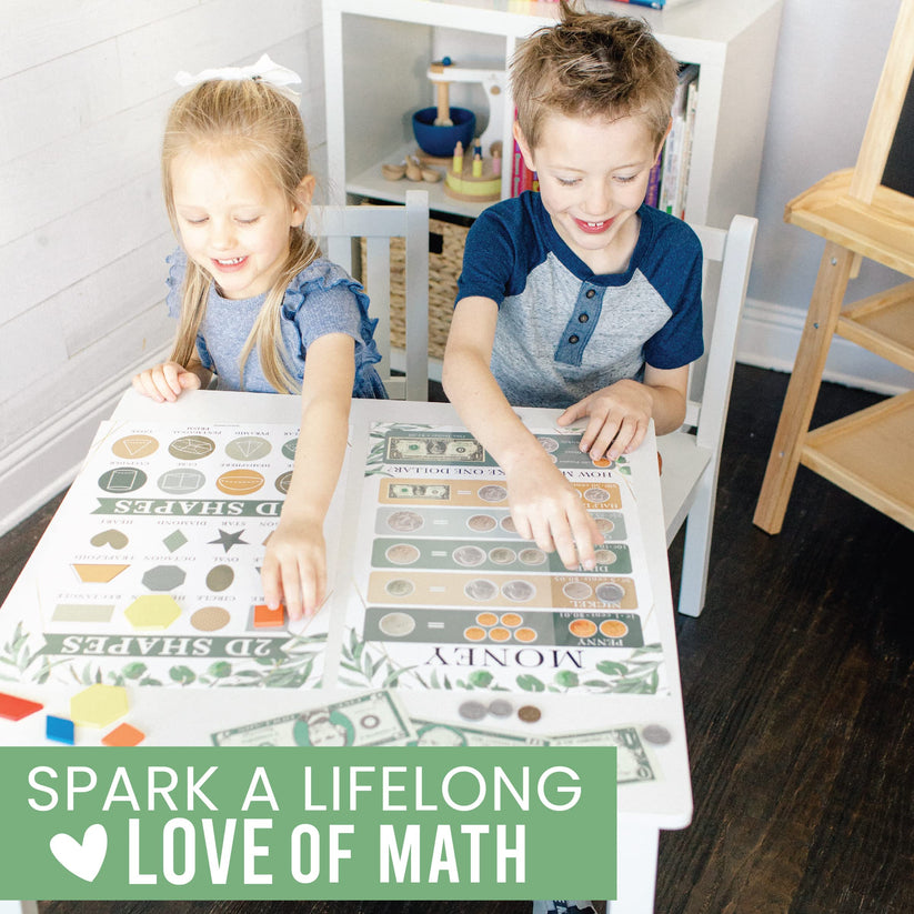 Math Posters for Elementary School - Multiplication Chart Poster, Plac ...