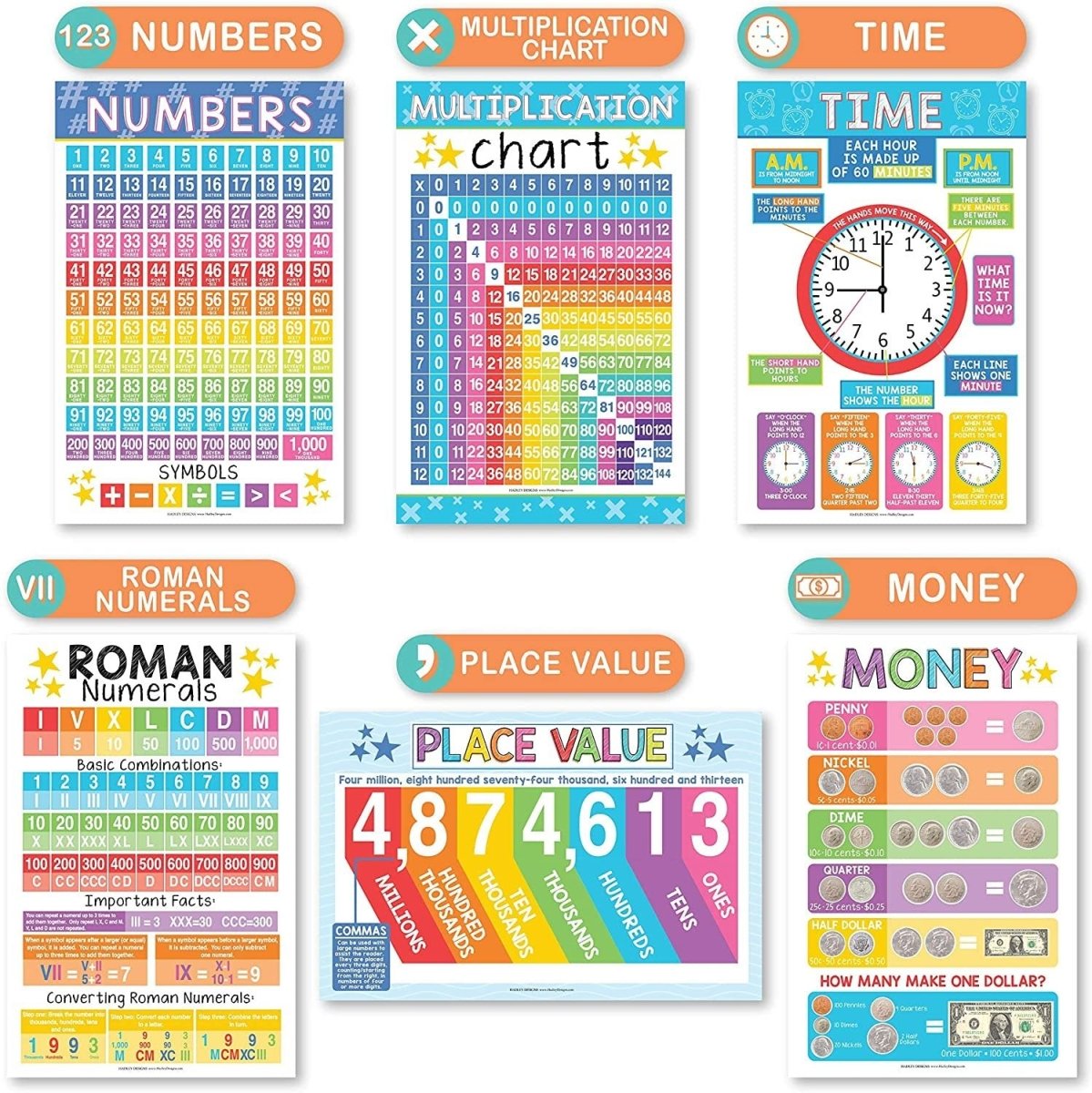 Math Whiz All - In - One Bundle: Colorful 12 Poster Pack - Hadley Designs Prek