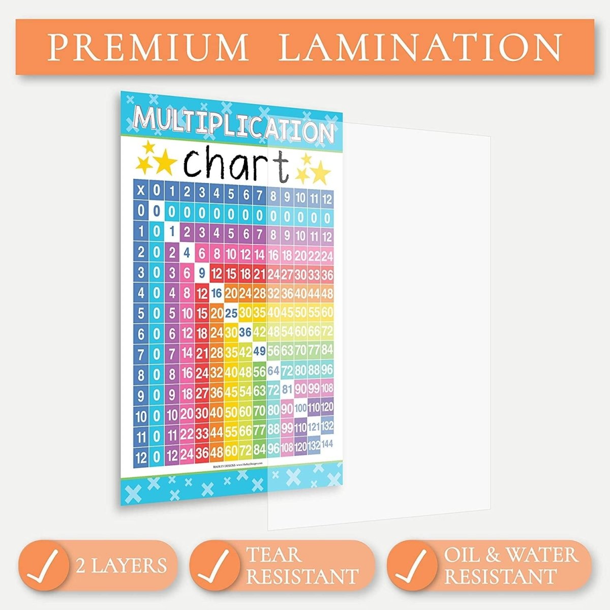 Math Whiz All - In - One Bundle: Colorful 12 Poster Pack - Hadley Designs Prek