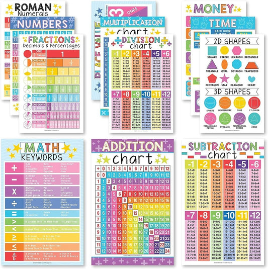 Math Whiz All - In - One Bundle: Colorful 12 Poster Pack - Hadley Designs Prek