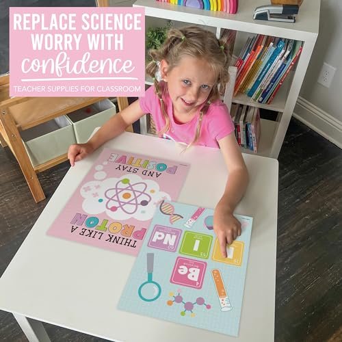 Motivational Science Posters, Colorful Pack of 6