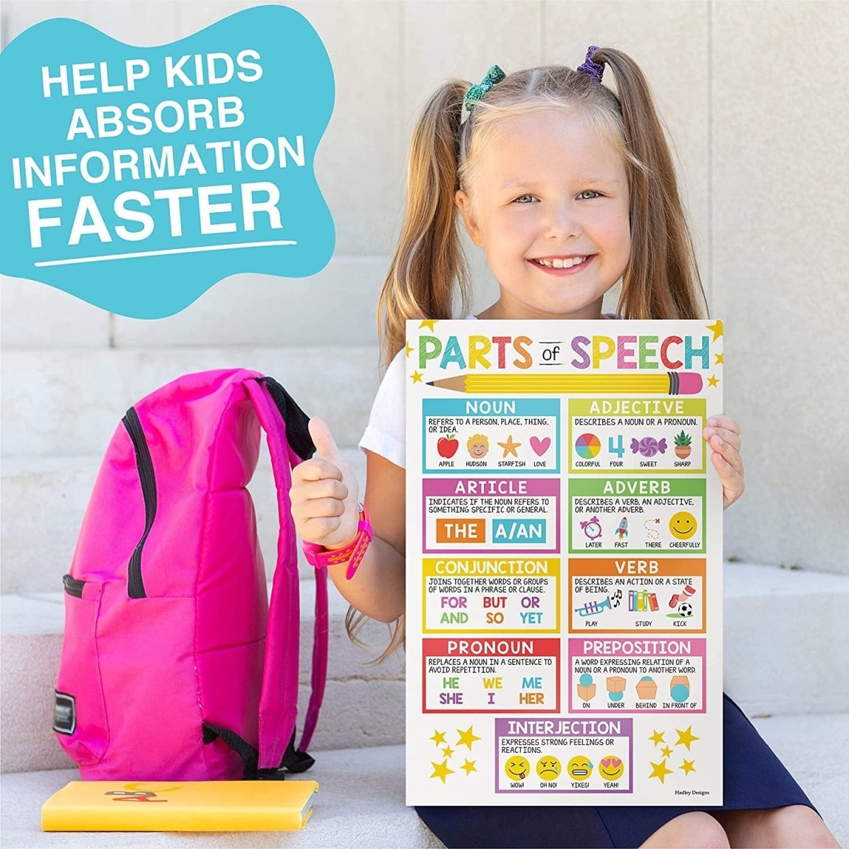 Parts of Speech Kit: Colorful 4 Poster Pack - Hadley Designs Prek