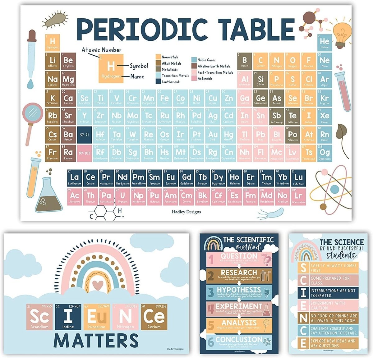 Periodic Table Power Bundle: Boho 4 Poster Pack - Hadley Designs Prek